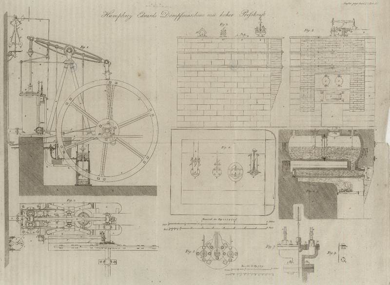 Tafel Tab. III