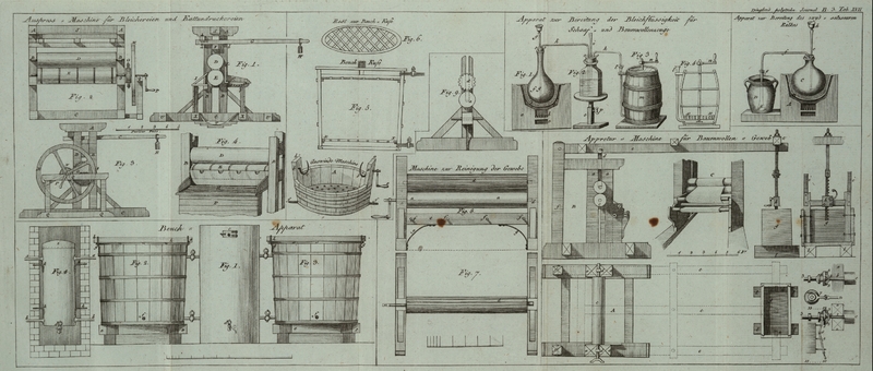 Tafel Tab. XVII