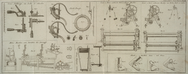 Tafel Tab. III