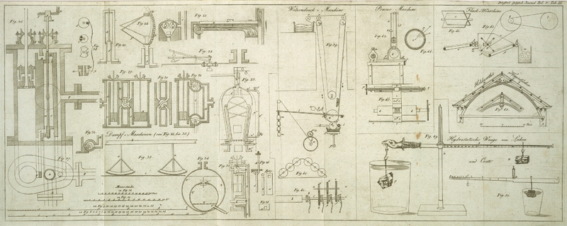 Tafel III