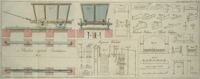 Tafel II