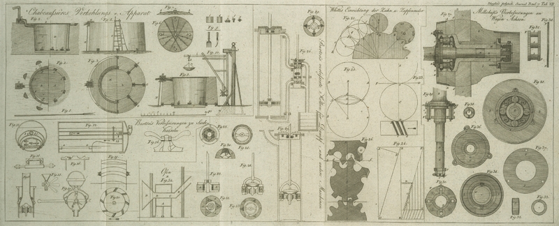 Tafel Tab. VII