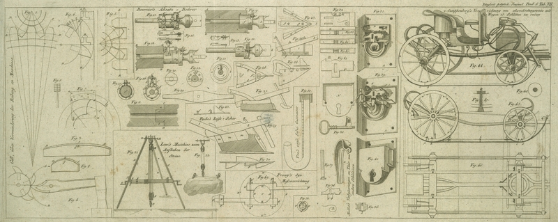 Tafel Tab. VII