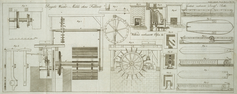 Tafel Tab. VII