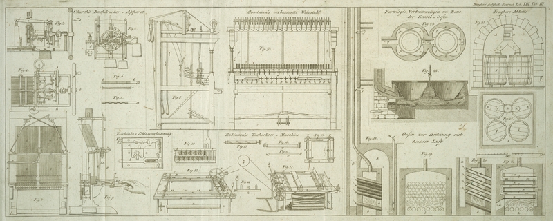 Tafel Tab.
                                    III