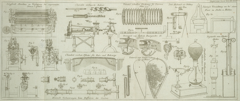 Tafel Tab.
                                    VII