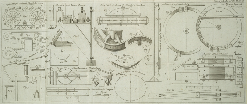 Tafel Tab.
                                    IV