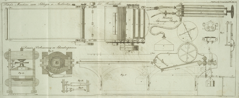 Tafel Tab. III