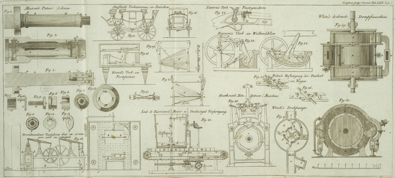 Tafel Tab.
                                    IV