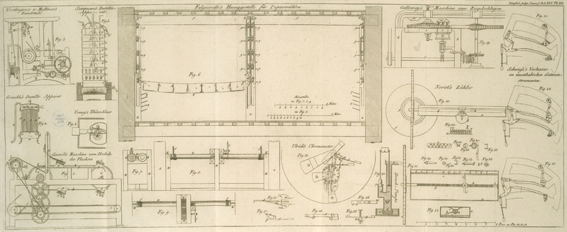 Tafel Tab.
									VII