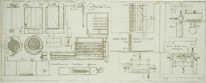 Tafel Tab.
                                    III