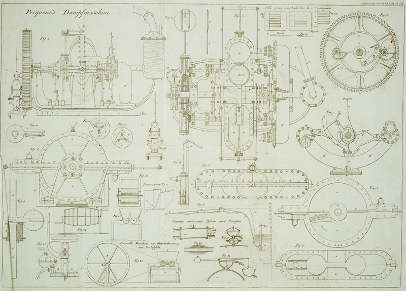 Tafel Tab.
                                    VIII