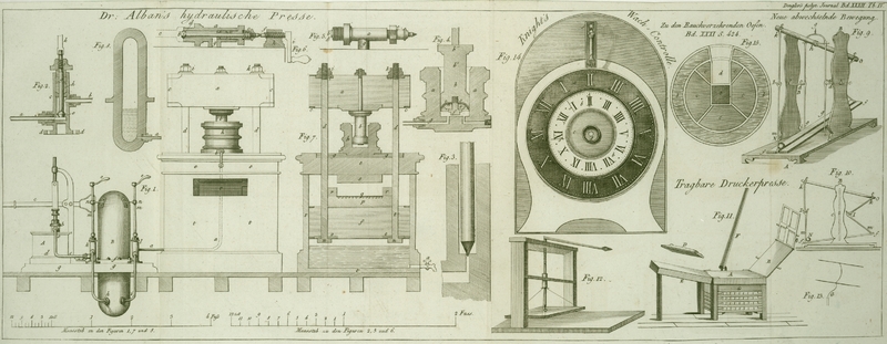 Tafel Tab.
                                    IV