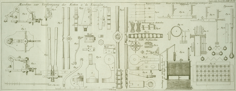 Tafel Tab.
                                    VIII