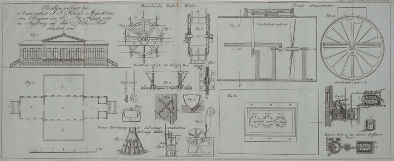 Tafel Tab.
                                    III