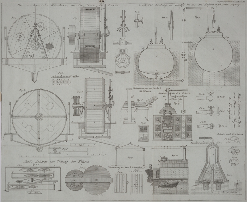 Tafel Tab.
                                    VII