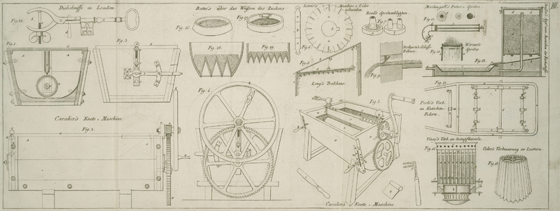 Tafel Tab.
                                    III