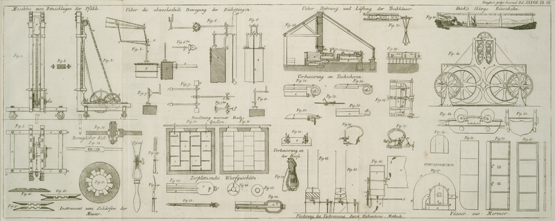 Tafel Tab.
                                    VII