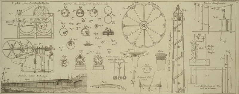 Tafel Tab. VII