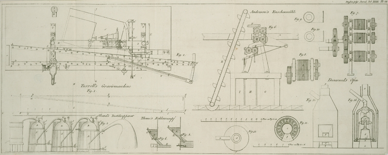 Tafel Tab.
                                    VII