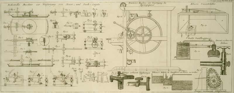 Tafel Tab. III