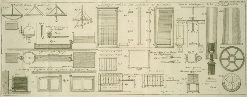 Tafel Tab.
                                    VII