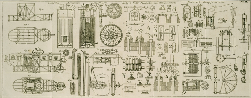 Tafel Tab.
                                    III