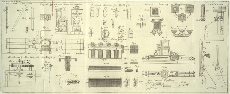 Tafel Tab.
                                    III