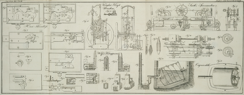 Tafel Tab.
                                    III