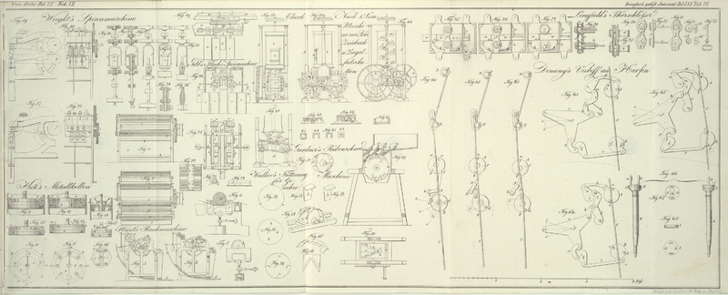 Tafel Tab.
                                    VII