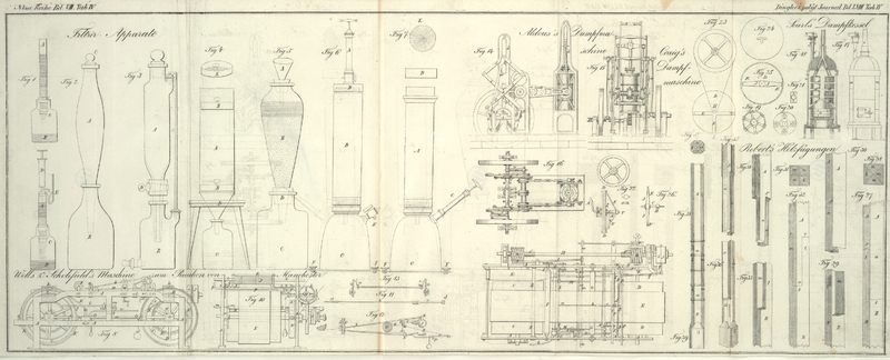 Tafel Tab.
                                    IV