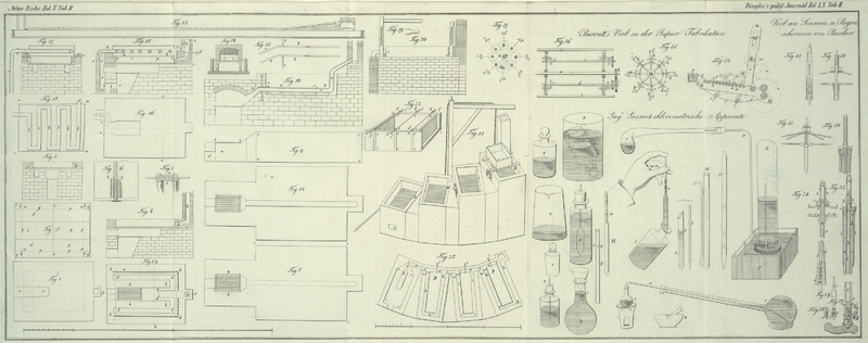 Tafel Tab.
                                    II