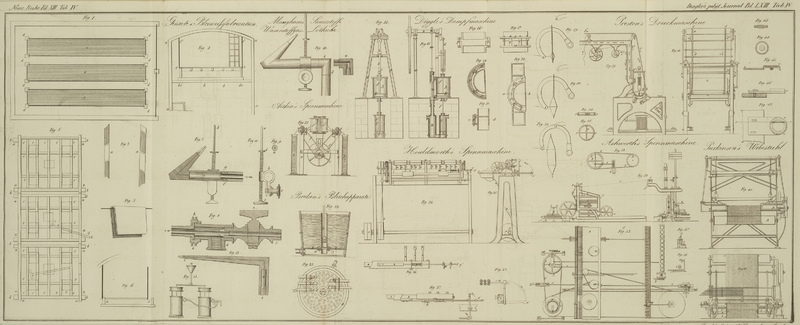 Tafel Tab.
                                    IV