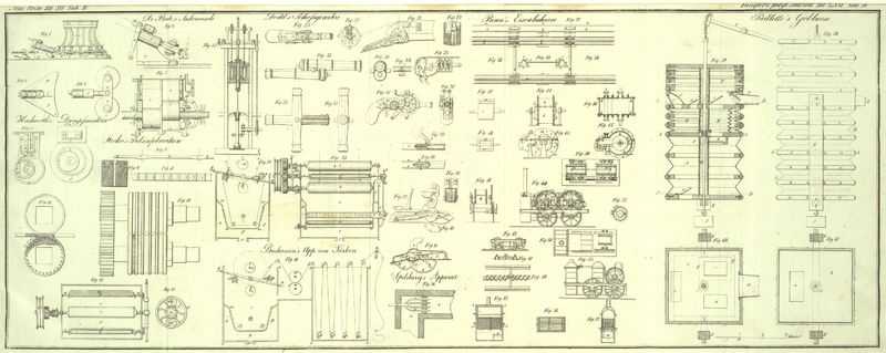 Tafel Tab.
                                    IV