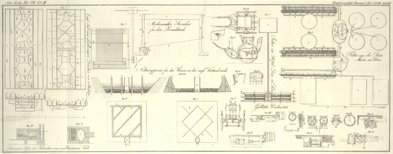 Tafel Tab.
                                    III