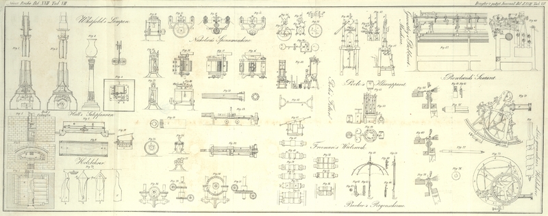 Tafel Tab.
                                    VII