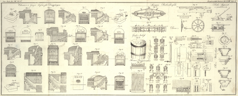 Tafel Tab.
                                    IV