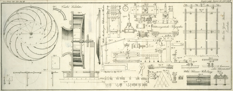 Tafel Tab.
                                    III