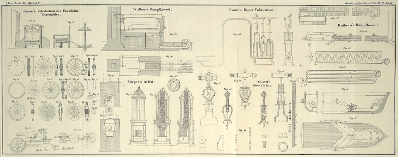 Tafel Tab.
                                    IV