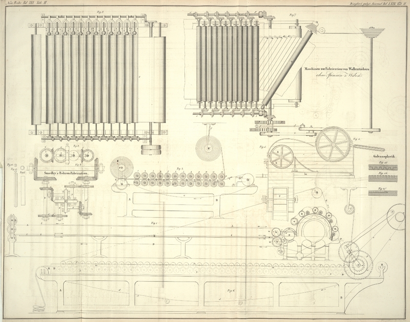 Tafel Tab.
                                    II