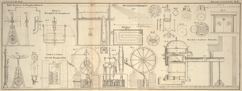 Tafel Tab. III