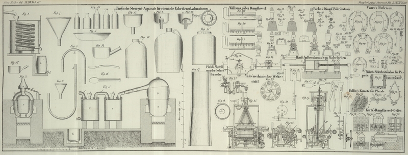 Tafel Tab.
									IV