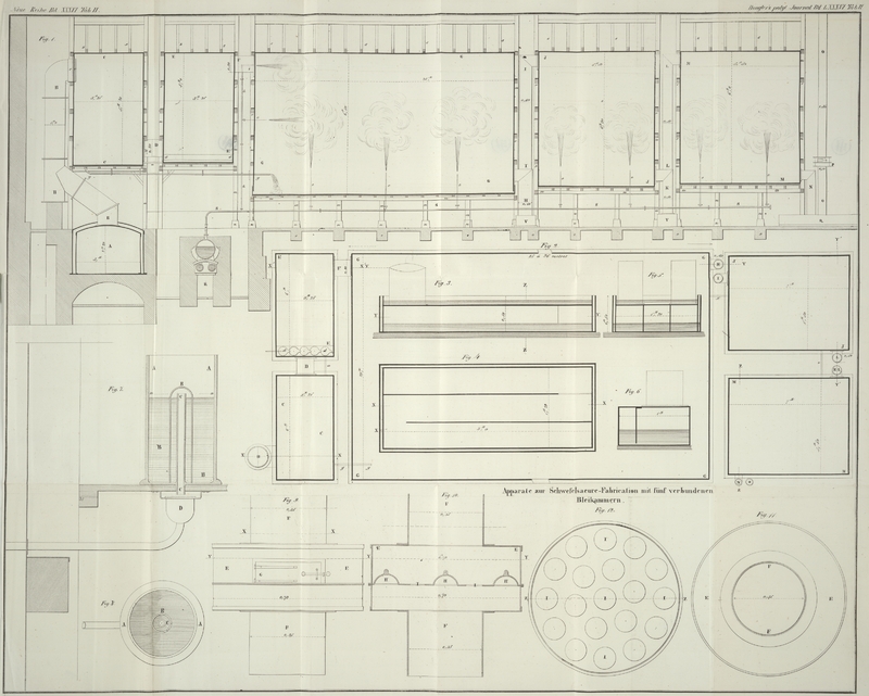 Tafel Tab.
                                    II