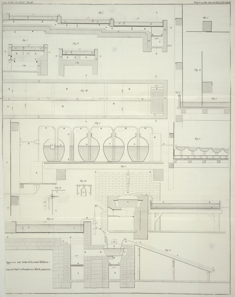 Tafel III