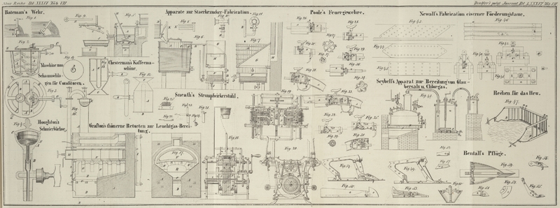 Tafel Tab.
                                    VII