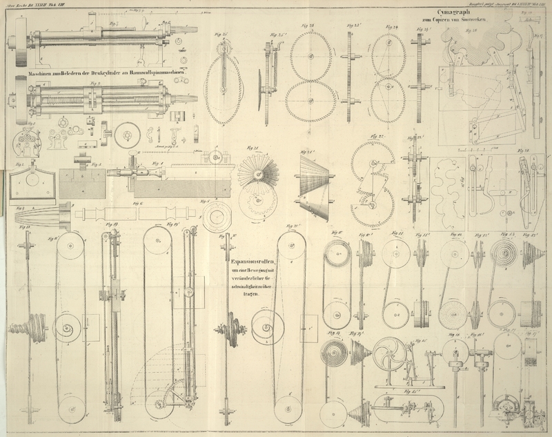 Tafel Tab.
									VIII