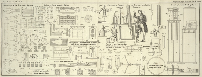 Tafel Tab.
                                    III