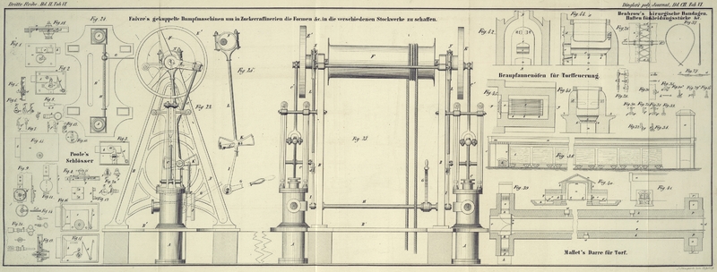 Tafel Tab.
                                    VI