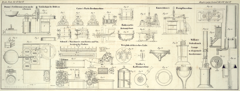 Tafel Tab.
                                    VI