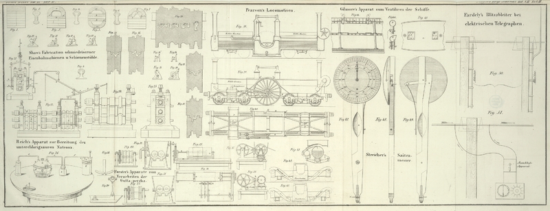 Tafel Tab.
									III